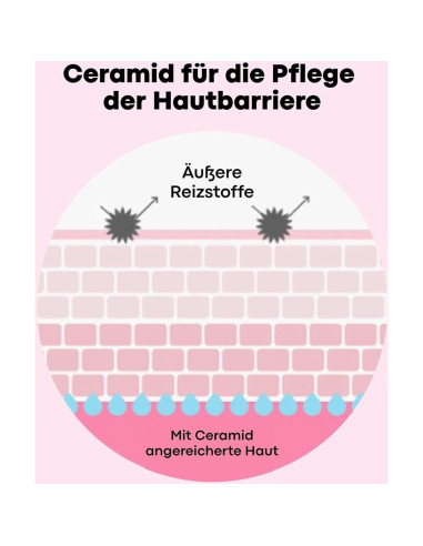 Toner Hidratante TONYMOLY Wonder Ceramide 500 ml Piel Saludable