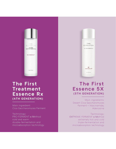 Esencia Facial Coreana MISSHA Time Revolution 150ml