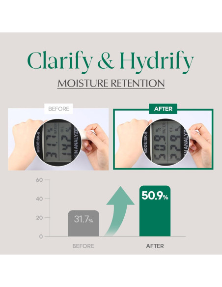 Tónico Hidratante HAYEJIN 120 ml para Piel Seca y Sensible