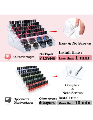 Organizador de Esmaltes y Gafas ALUYUYO 7 Niveles 30x29.5cm