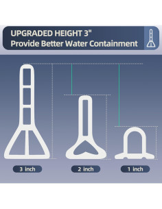 Dique de Ducha Colapsable KYDRAGON 1.6m Blanco 3" Alto 2