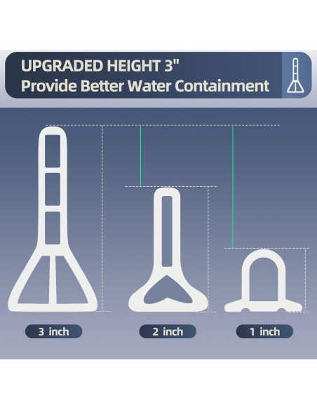 Dique de Ducha Colapsable KYDRAGON 1.6m Blanco 3" Alto