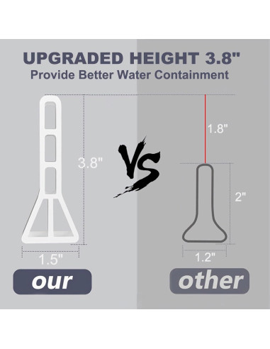 Barrera de Agua Ducha Ronsoile 67" Colapsable 3.8 cm