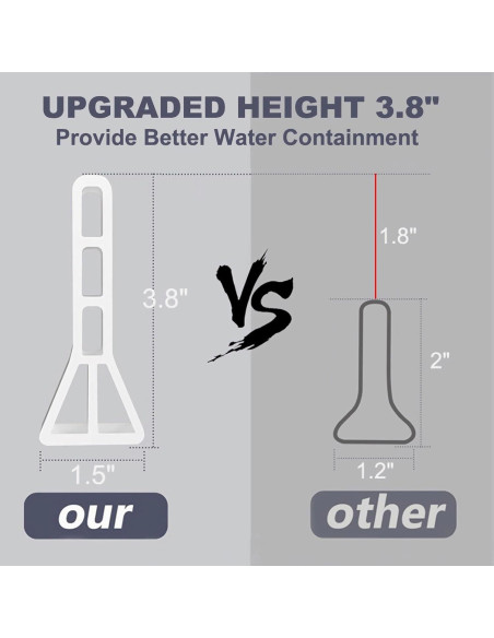 Barrera de Agua Ducha Ronsoile 67" Colapsable 3.8 cm