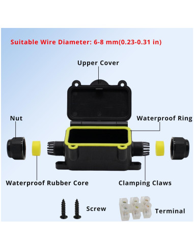 Caja de Conexiones Exterior Impermeable IP68 MAKERELE 2 Vías