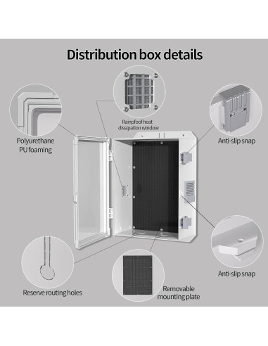 Caja de Conexiones Eléctricas para Exterior 33cm x 23cm