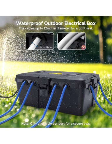 Caja Eléctrica Exterior Impermeable Cable Matters 33x22x13cm