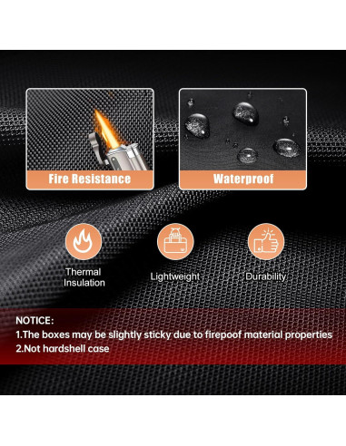 Caja de Documentos a Prueba de Fuego DEEGO 10.5L Negra