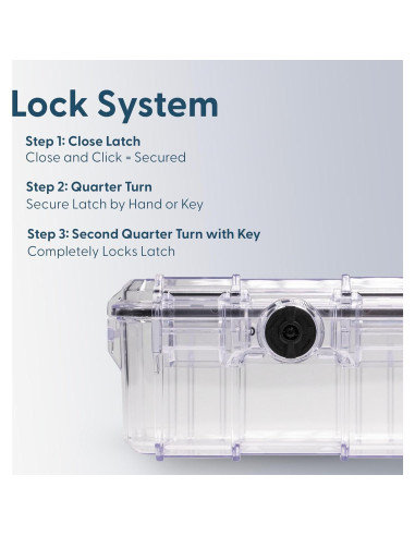 Caja de Almacenamiento de Medicamentos Evergreen MedSafe 24cm
