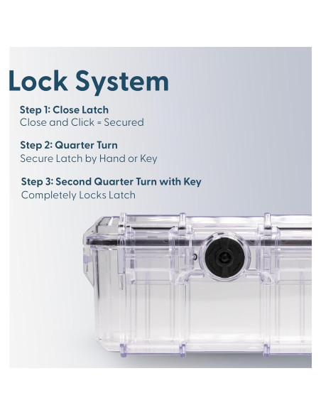 Caja de Almacenamiento de Medicamentos Evergreen MedSafe 24cm