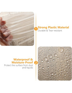 2 Rollos Tela Plástica Protectora DODODIY 4x20m A Prueba de Agua 2