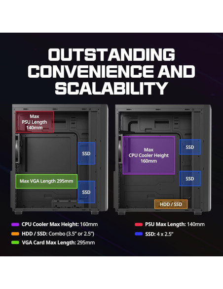 Caja de PC Zalman T8 ATX con RGB y Ventilador 120mm