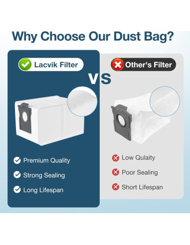 10 Bolsas de Polvo Lacvik 3L para Aspiradora Dreame