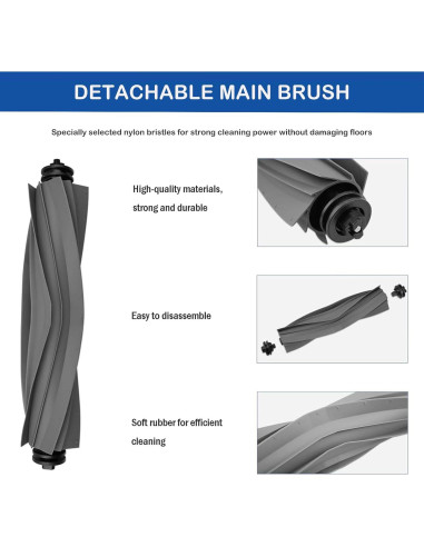 Kit de Repuestos LUZMQ para Aspiradora Dreame X30 Ultra - 18 Piezas