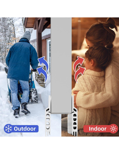 Tapón para Corrientes de Aire ETSSXYSO 99 cm Blanco