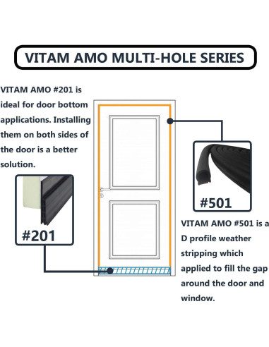 Burlete Autoadhesivo VITAM AMO 18 Pies para Puertas y Ventanas