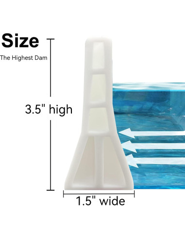 Guardián de Salpicaduras de Agua Ynotus 149.86 cm Blanco