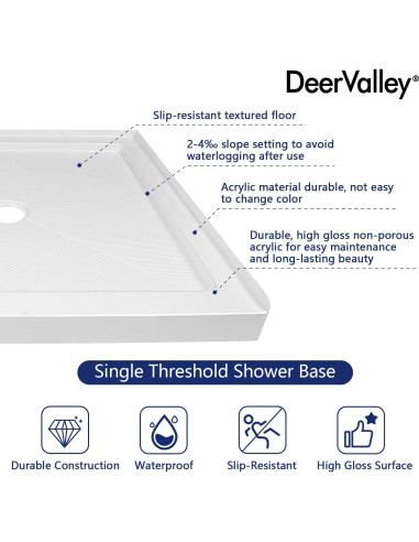 Base de Ducha Acrílica DeerValley 88.9x88.9cm Blanco