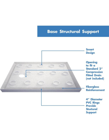 Base de Ducha DreamLine SlimLine 121,9x86,4cm Negro Drenaje Derecho