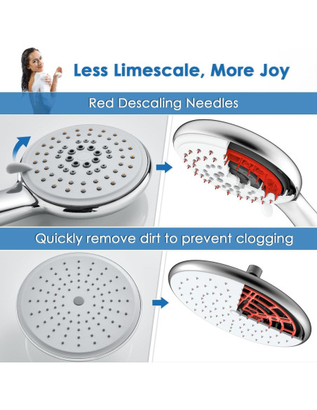 Panel de Ducha ROVOGO Acero Inoxidable 304 6 Jets 20 cm