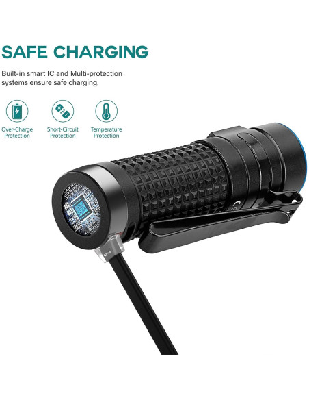 Cargador Magnético TUSITA MCC3 para Linternas Olight - 50cm