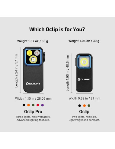Linterna OLIGHT Oclip Pro EDC Recargable 500 Lúmenes Negra