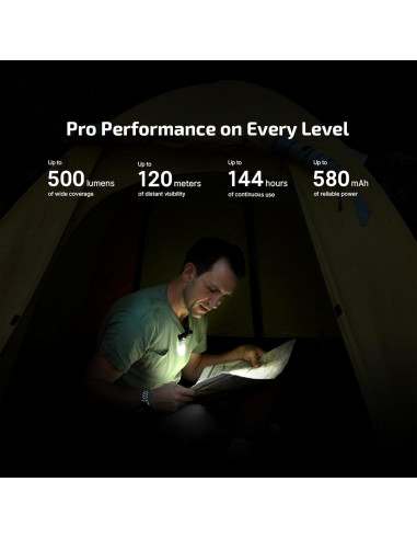 Linterna OLIGHT Oclip Pro EDC Recargable 500 Lúmenes Negra