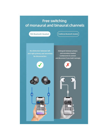 Auriculares Inalámbricos Bluetooth V5.1 Xiaomi Redmi Note 9 Pro