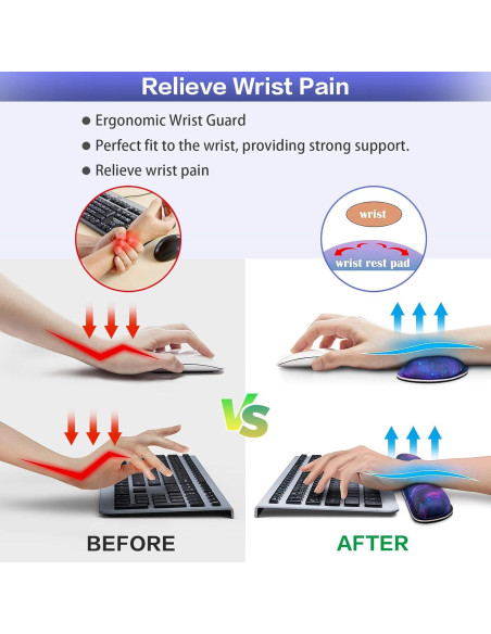 Alfombrilla de Ratón Ergonómica QOMOLAMA 90x40 cm 4-en-1