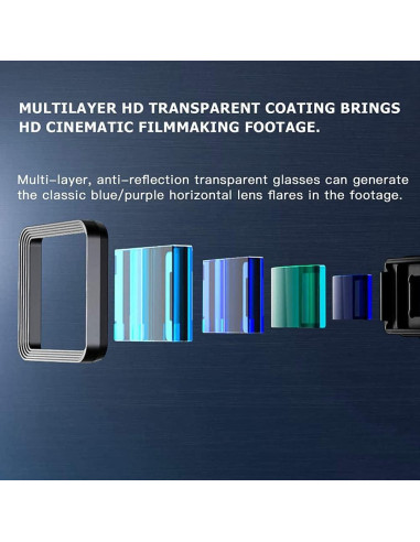 Lente Anamórfico 1.55X Leshareselect para iPhone/Android