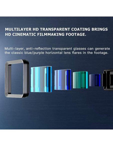 Lente Anamórfico 1.55X Leshareselect para iPhone/Android