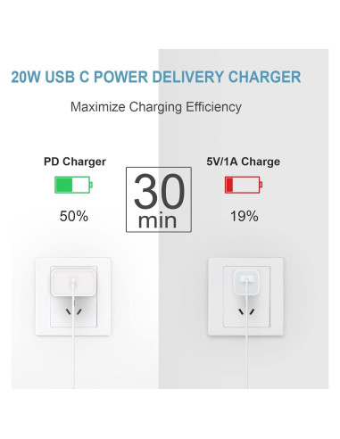 Cable USB-C 1.5m 50W 5A Tek Styz para Xiaomi Redmi 9A