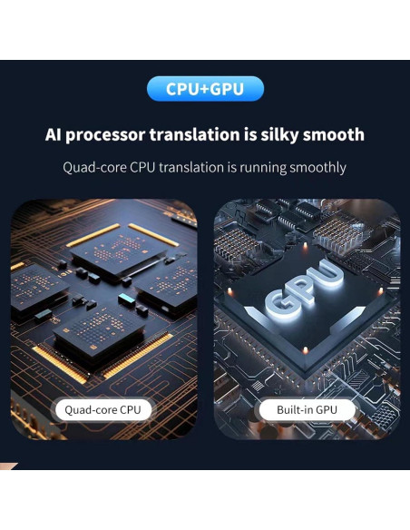Traductor Portátil Bewinner 138 Idiomas, 8MP, Offline