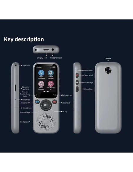 Traductor Portátil Bewinner 138 Idiomas, 8MP, Offline