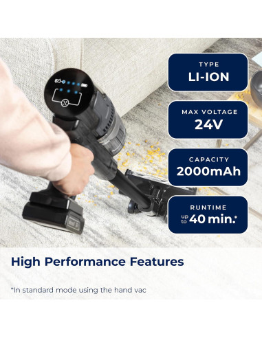 Batería de Repuesto BISSELL CleanView XR 24V Litio