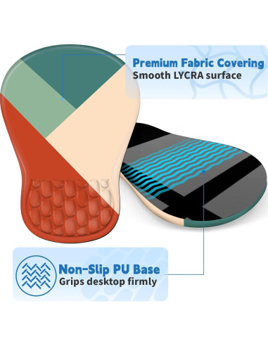 Alfombrilla de Ratón Ergonómica YIWEI con Soporte Muñeca