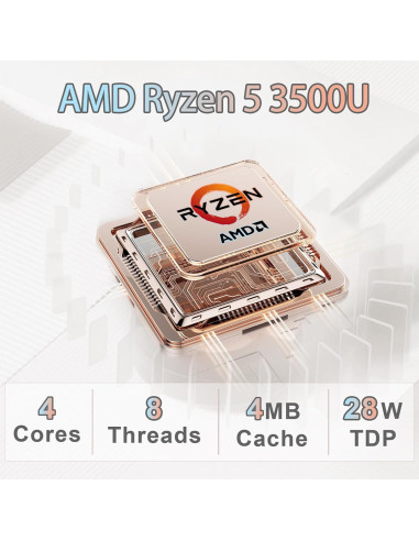 Mini PC WO-WE AMD Ryzen 5 3500U 8GB RAM 256GB SSD 4K