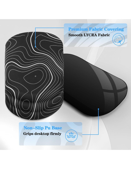 Reposamuñecas Ergonómico KEPUTAIER Espuma Memoria Negra