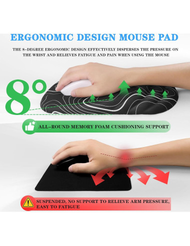 Reposamuñecas Ergonómico KEPUTAIER Espuma Memoria Negra