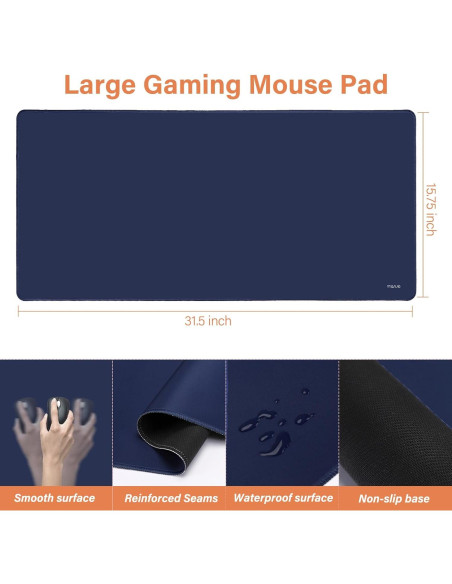 Alfombrilla de Ratón MOSISO 5 en 1 Ergonómica Azul Marino
