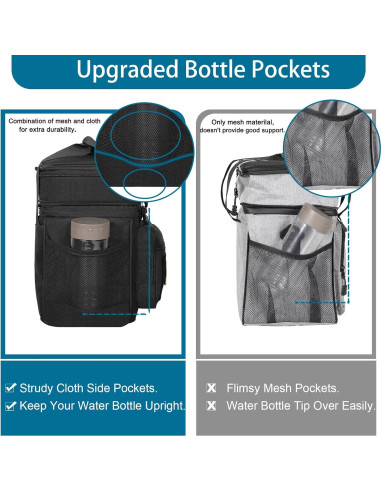 Caja de Almuerzo Aislada GLENKEY Doble Nivel 16L Negra