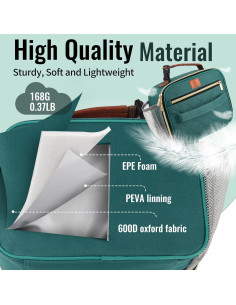 Caja de Almuerzo Genteen Verde Lago 5L Aislada Reutilizable 2