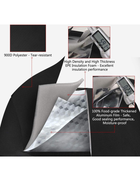 Bolsa de Almuerzo Aislada Gloppie Negra 3.5L Compacta