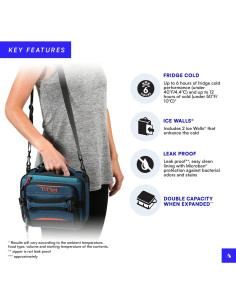 Caja de Almuerzo Aislada Titan Arctic Zone Azul 3.13kg 2