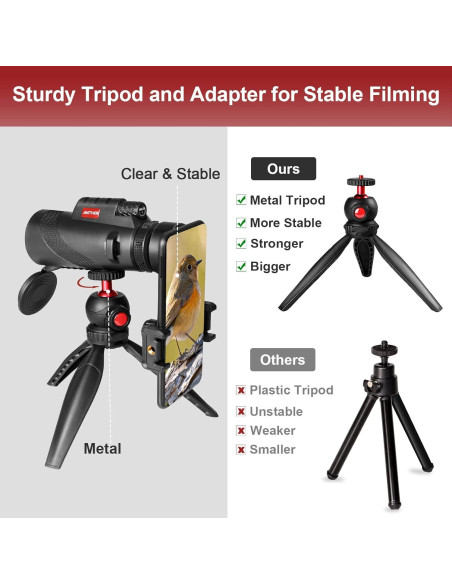 Telescopio Monocular AMITHER 80x100 con Trípode y Adaptador