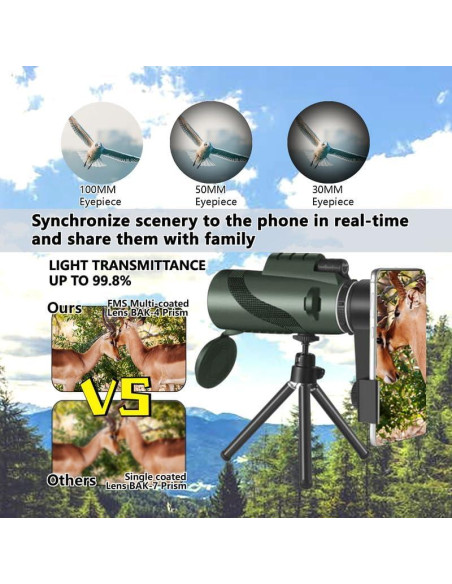 Monocular Alta Definición 80x100 Meonddizio con Trípode