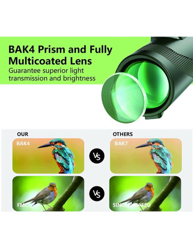 Monocular Telescopio 80x100 PhysioPhyx Alta Definición