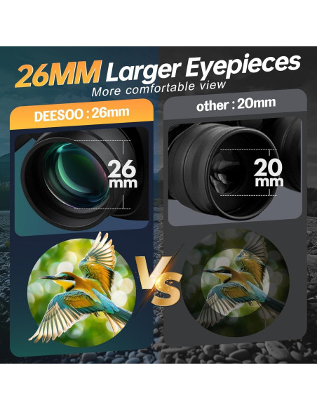 Binoculares Deesoo 20x52 HD para Observación de Aves