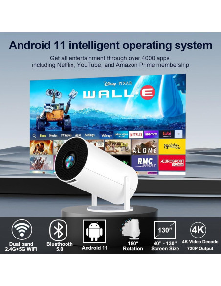 Mini Proyector DCHAV HY300 Pro WiFi Bluetooth 720p 4K Mini Proyector DCHAV HY300 Pro WiFi Bluetooth 720p 4K