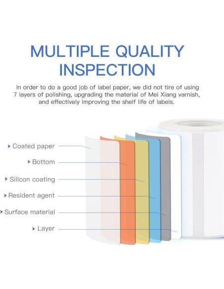 Papel de Etiqueta Blanco Haihaixiong 3 Rollos 12x40mm